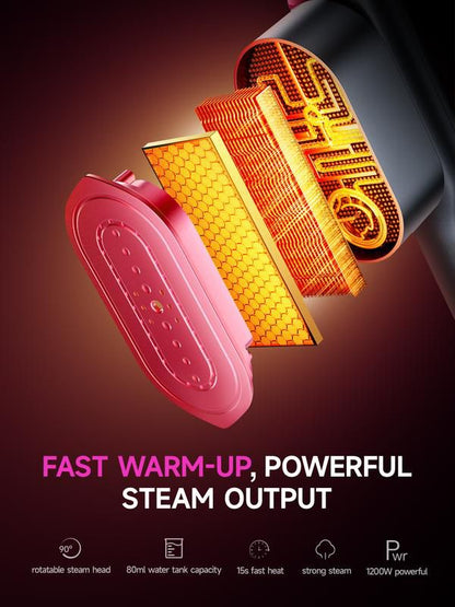 Garment Steamer for Clothes, Portable Travel Clothing Steamer Iron, 7 Mode with LED Display Zyntorr