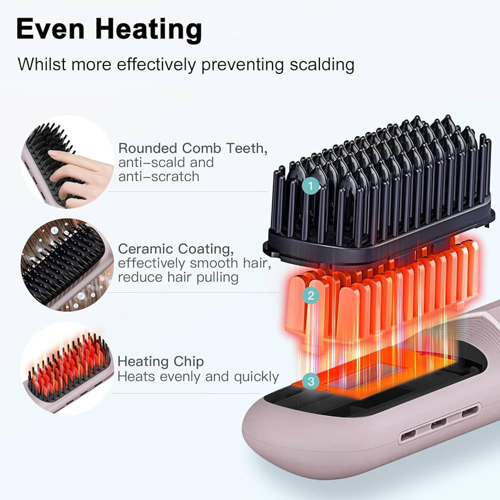 2-in-1 Hair Straightener Brush | Portable Electric Hair Styling Comb with Fast Heat & Anti-Frizz Technology Zyntorr