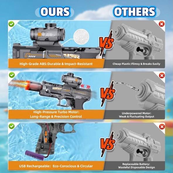 2 PCS Water Guns for Team Play Grap First